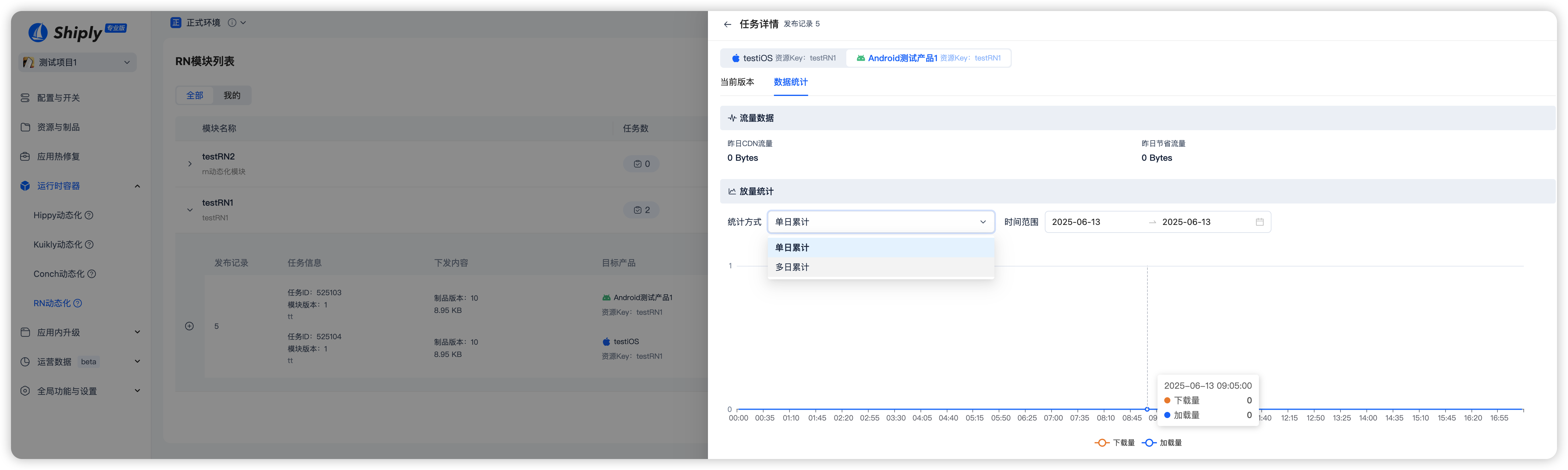 RN任务数据统计